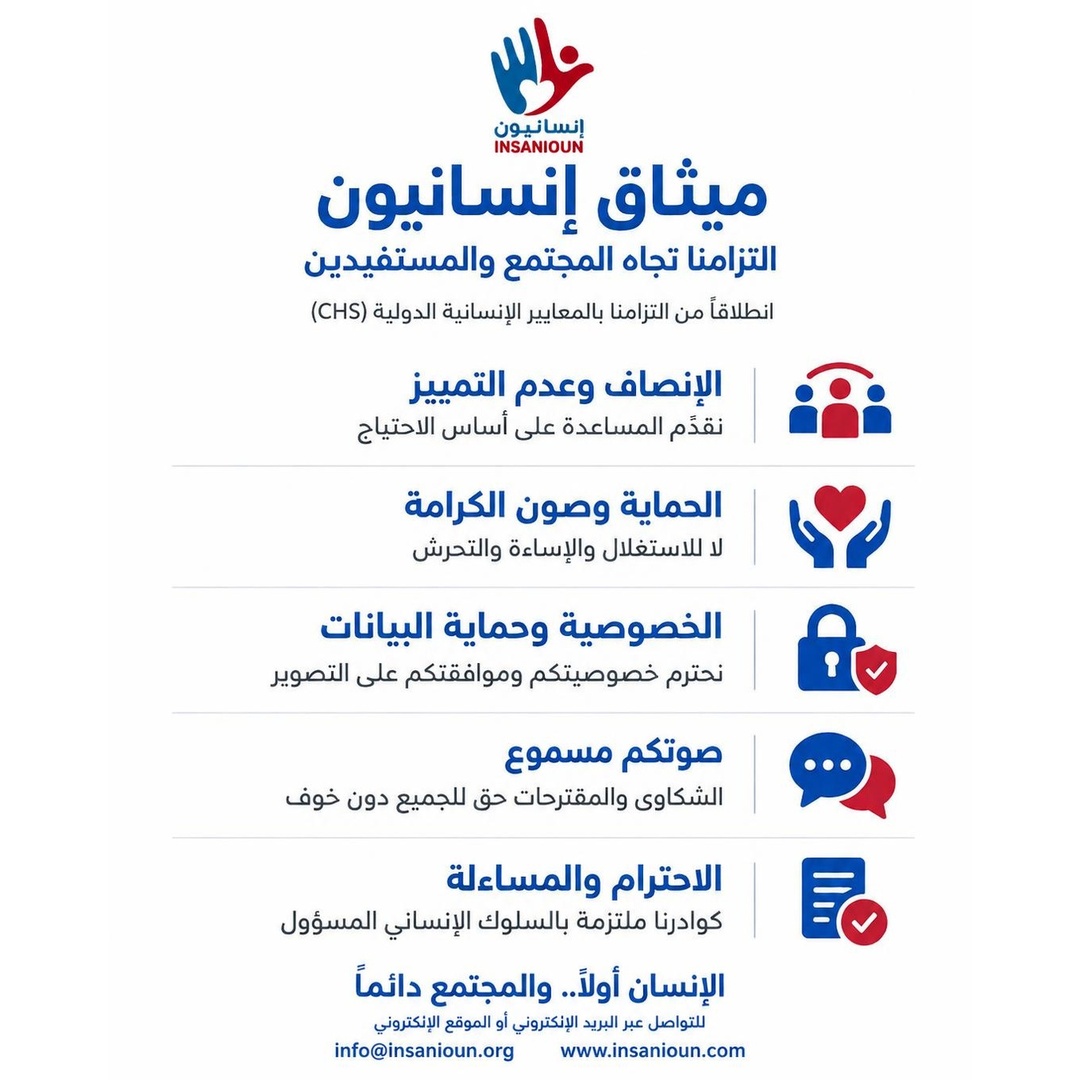 ميثاق إنسانيون - النسخة الرسمية